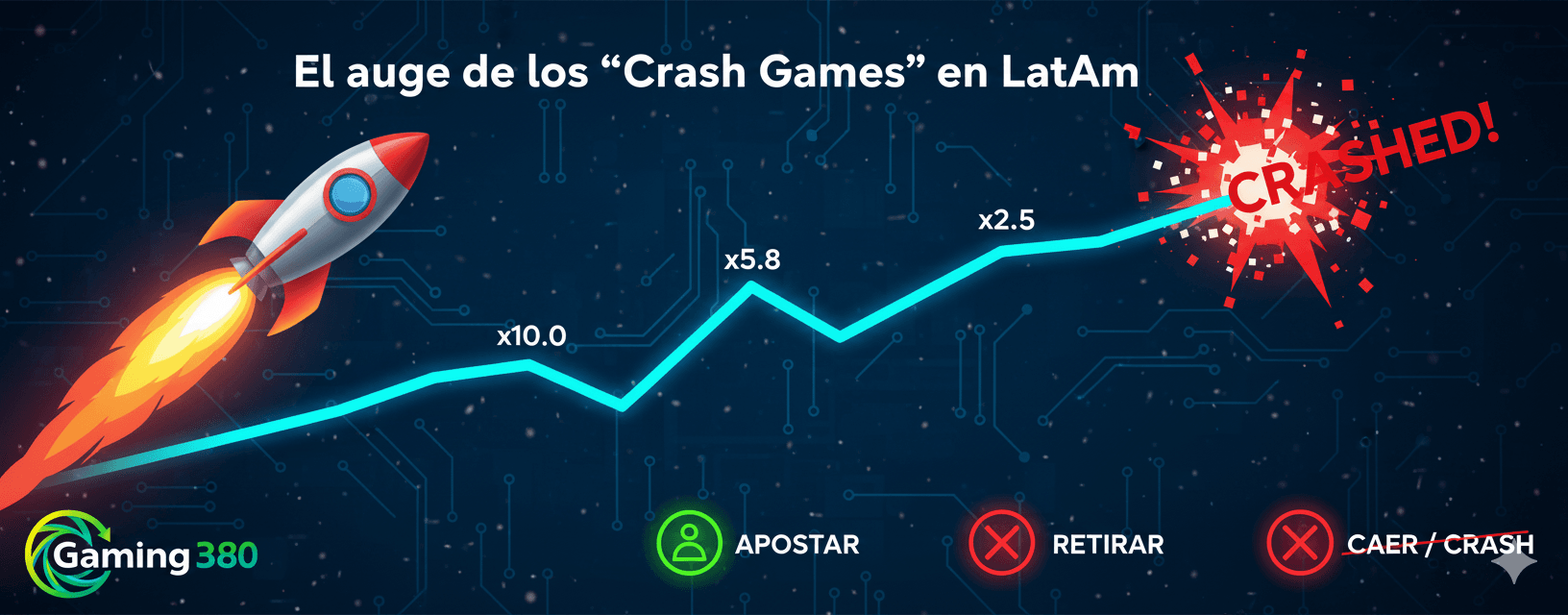 El auge de los “Crash Games” en LatAm