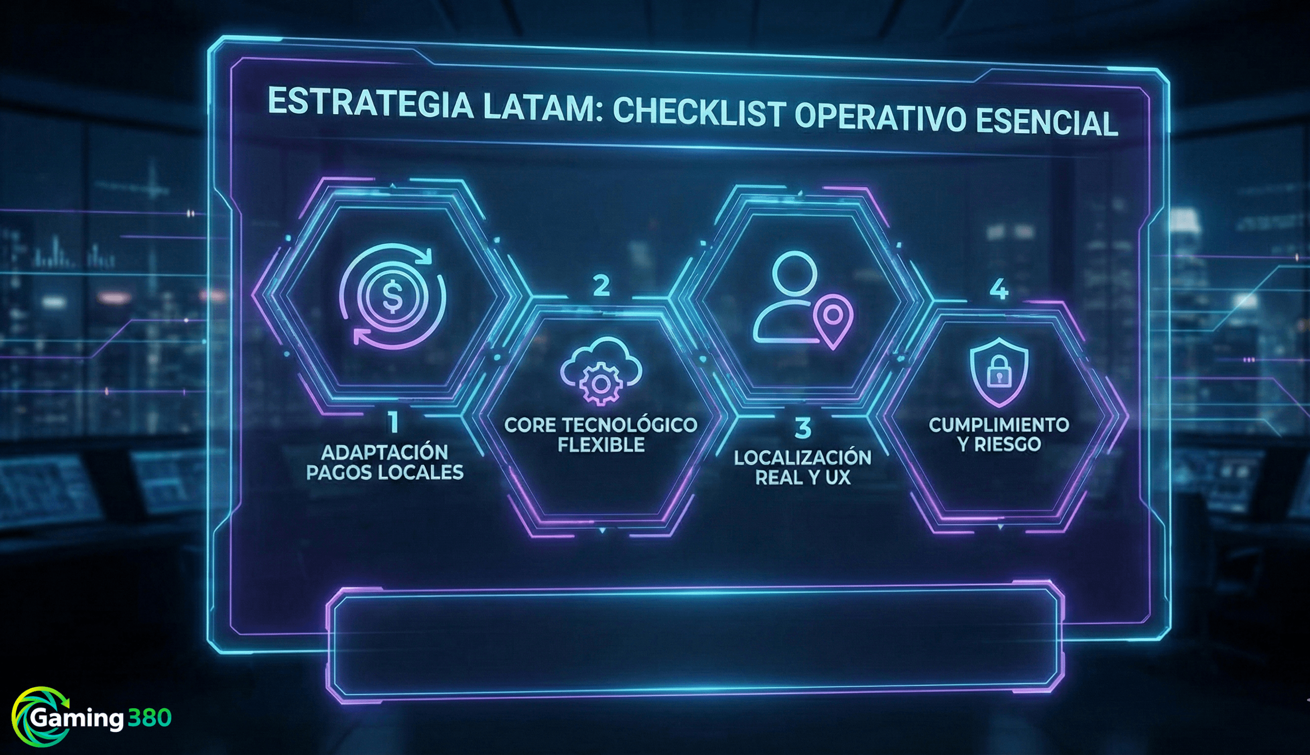 Checklist esencial para lanzar un operador en Latinoamérica